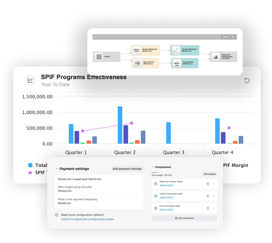 Territory Management